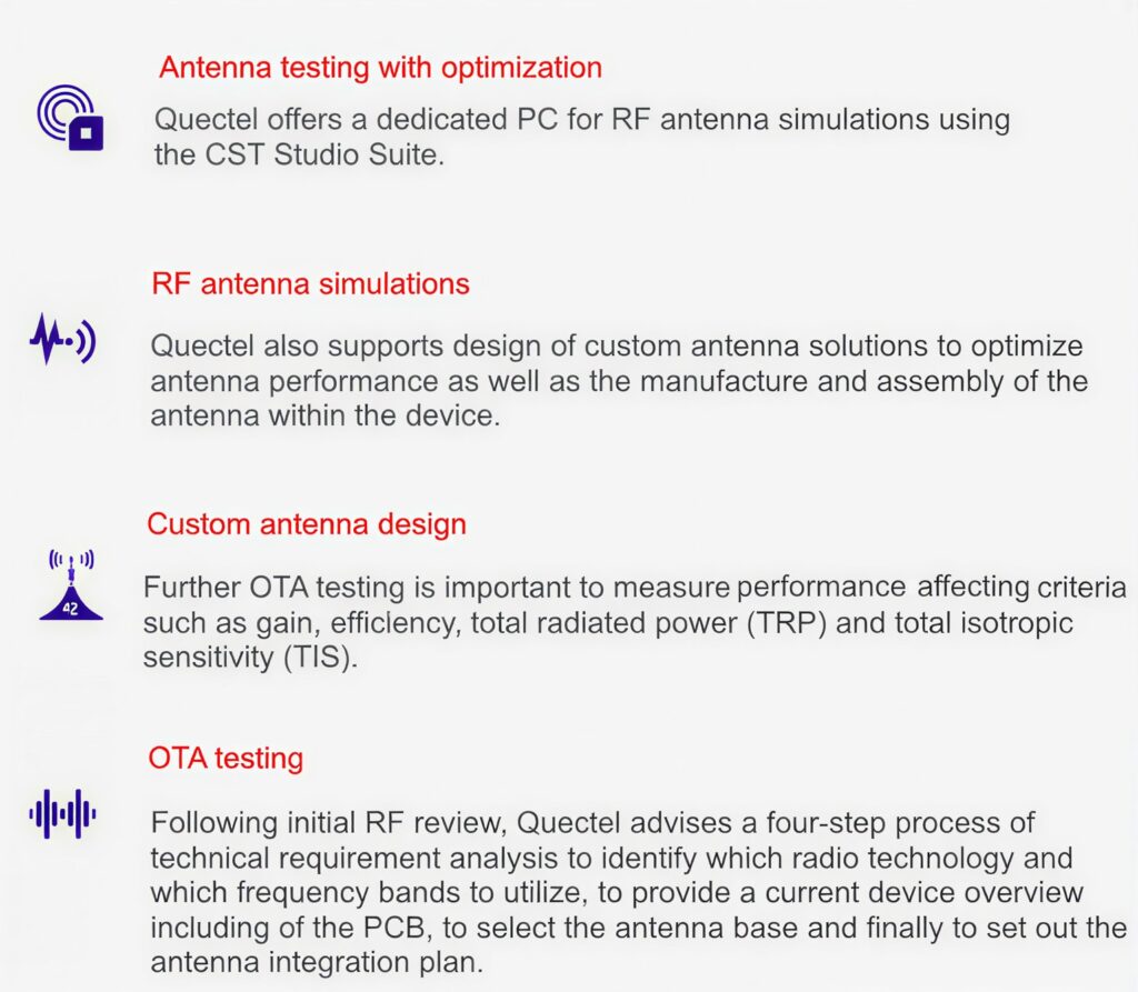 How to guide – antenna design optimization 2026